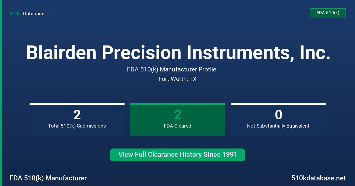 Blairden Precision Instruments, Inc. FDA 510(k) Manufacturer Profile