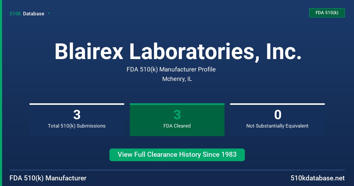 Blairex Laboratories, Inc. FDA 510(k) Manufacturer Profile