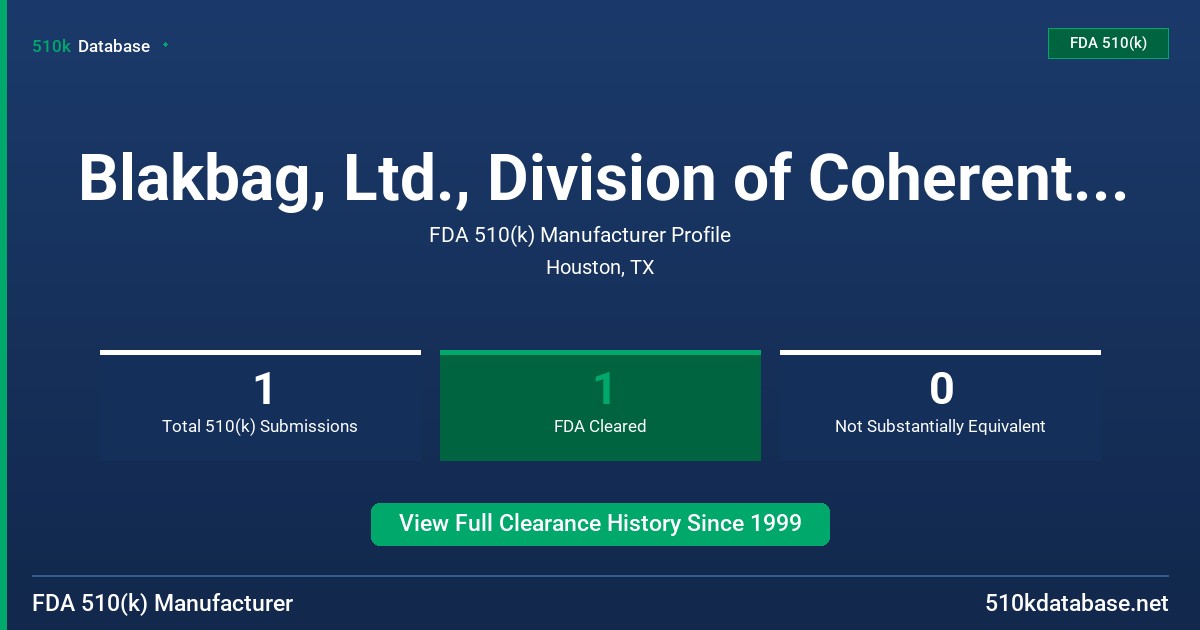 Blakbag, Ltd., Division of Coherent Systems FDA 510(k) Manufacturer Profile