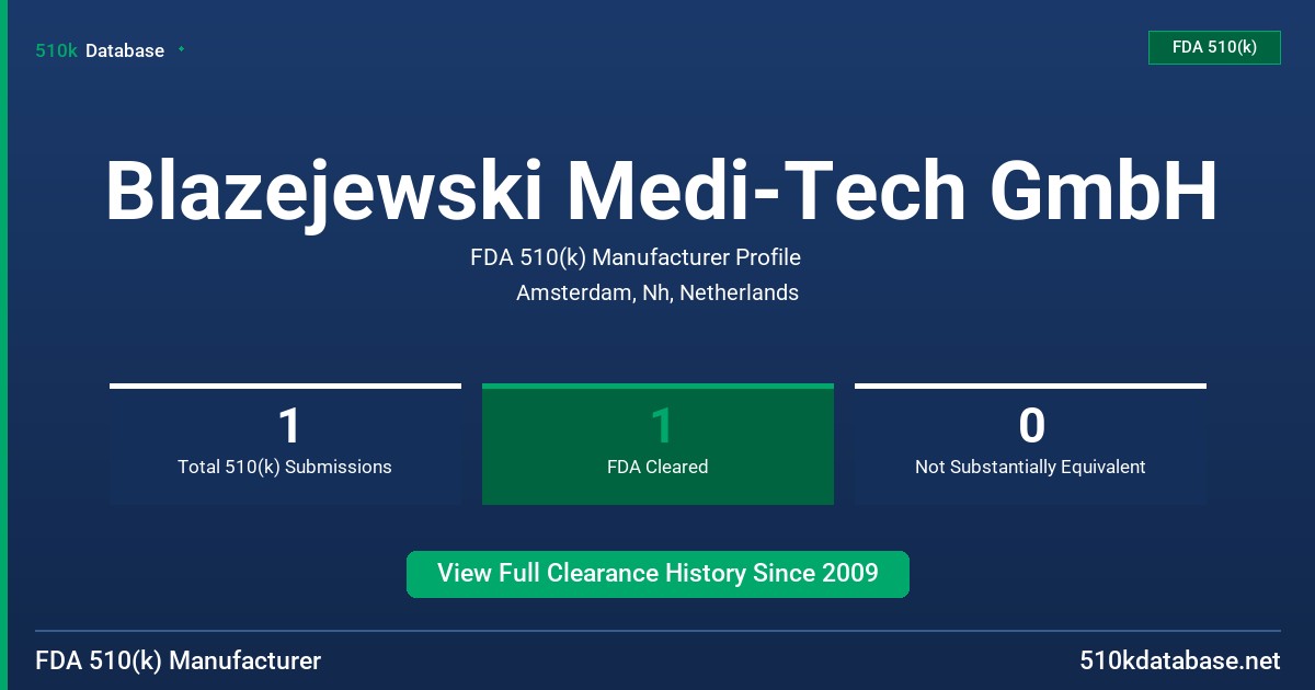 Blazejewski Medi-Tech GmbH FDA 510(k) Manufacturer Profile
