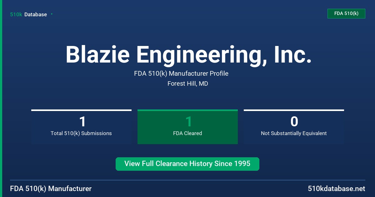 Blazie Engineering, Inc. FDA 510(k) Manufacturer Profile