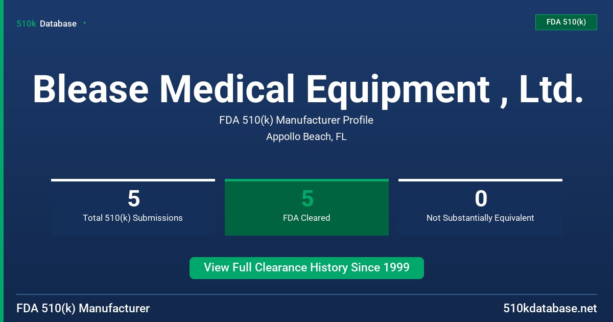 Blease Medical Equipment , Ltd. FDA 510(k) Manufacturer Profile