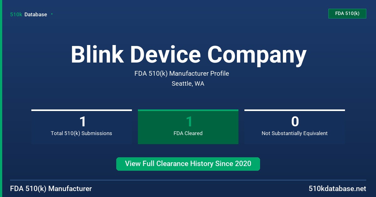 Blink Device Company FDA 510(k) Manufacturer Profile