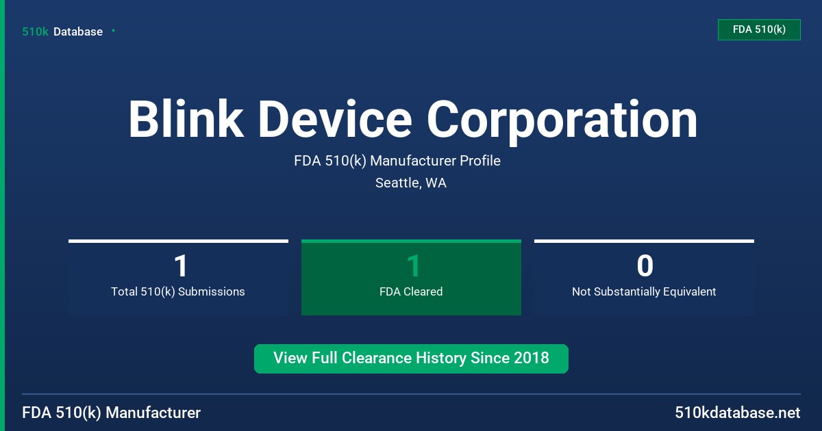 Blink Device Corporation FDA 510(k) Manufacturer Profile