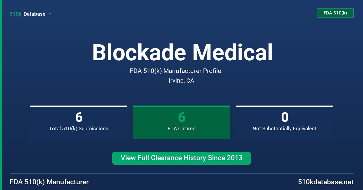 Blockade Medical FDA 510(k) Manufacturer Profile