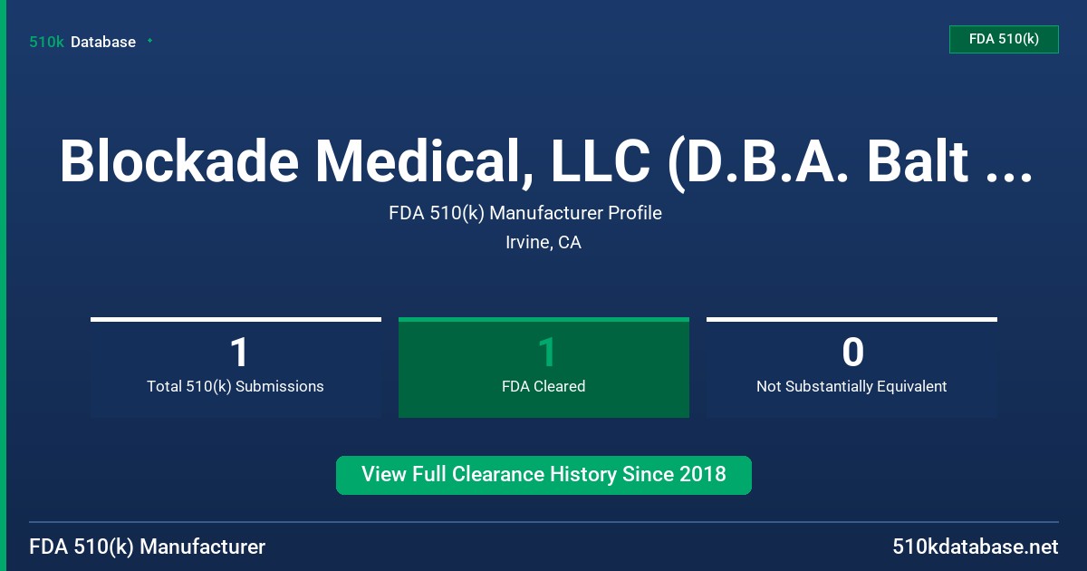 Blockade Medical, LLC (D.B.A. Balt Usa) FDA 510(k) Manufacturer Profile