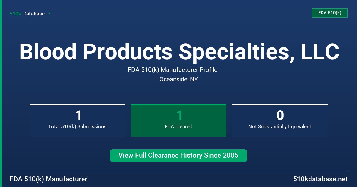 Blood Products Specialties, LLC FDA 510(k) Manufacturer Profile