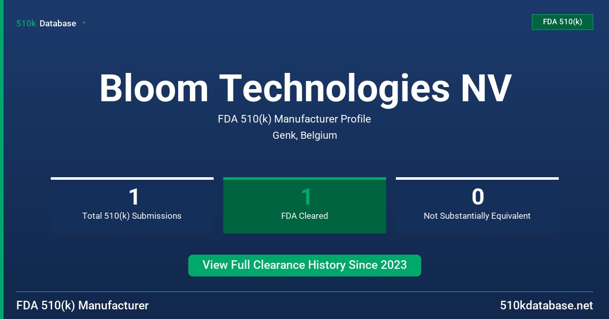 Bloom Technologies NV FDA 510(k) Manufacturer Profile