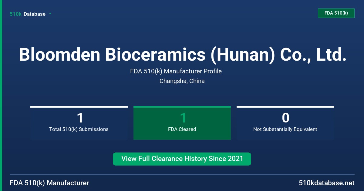 Bloomden Bioceramics (Hunan) Co., Ltd. FDA 510(k) Manufacturer Profile