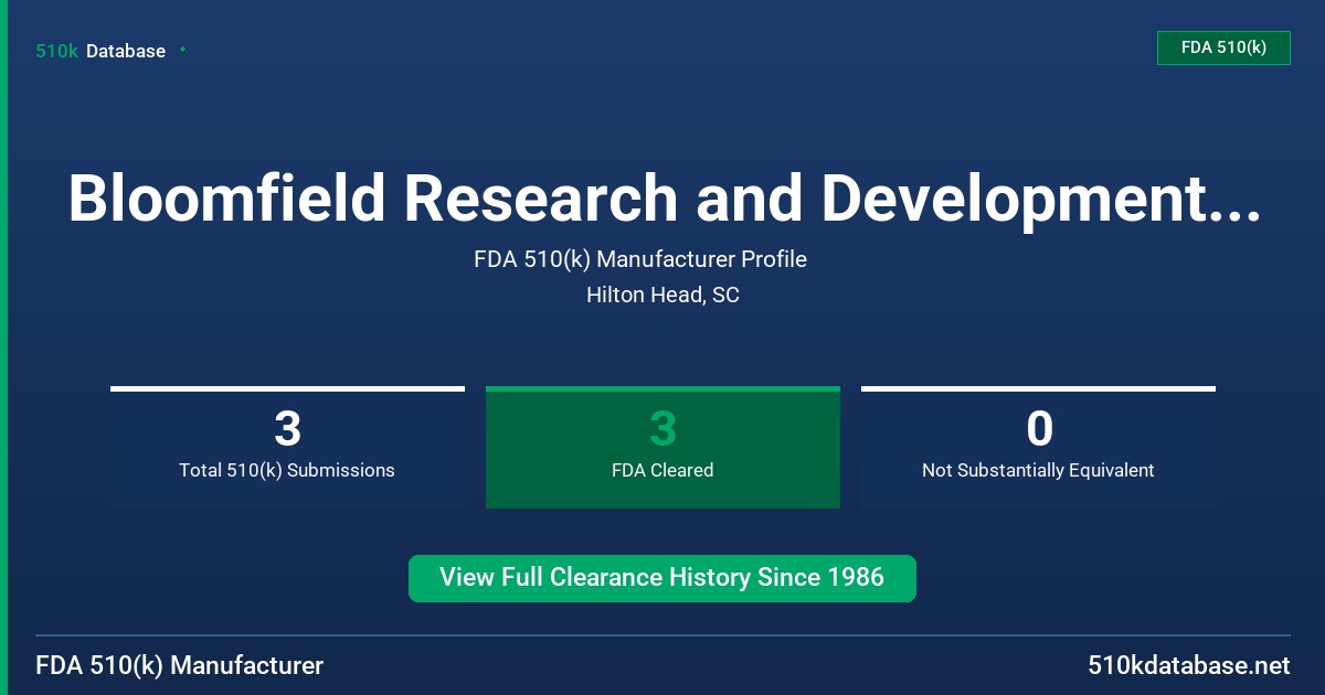 Bloomfield Research and Development, Inc. FDA 510(k) Manufacturer Profile