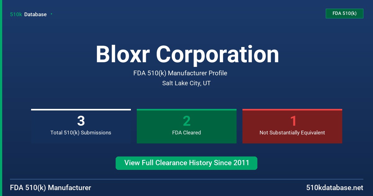 Bloxr Corporation FDA 510(k) Manufacturer Profile