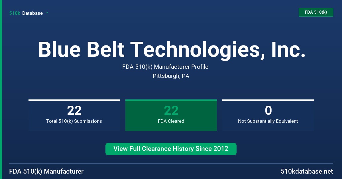 Blue Belt Technologies, Inc. FDA 510(k) Manufacturer Profile