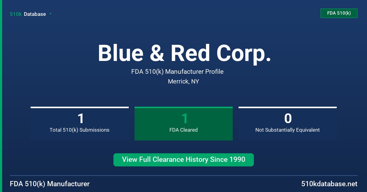 Blue & Red Corp. FDA 510(k) Manufacturer Profile