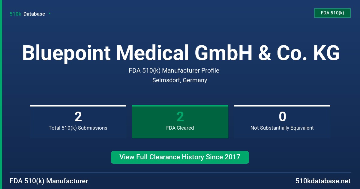 Bluepoint Medical GmbH & Co. KG FDA 510(k) Manufacturer Profile