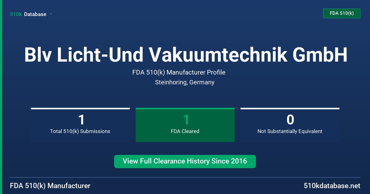 Blv Licht-Und Vakuumtechnik GmbH FDA 510(k) Manufacturer Profile