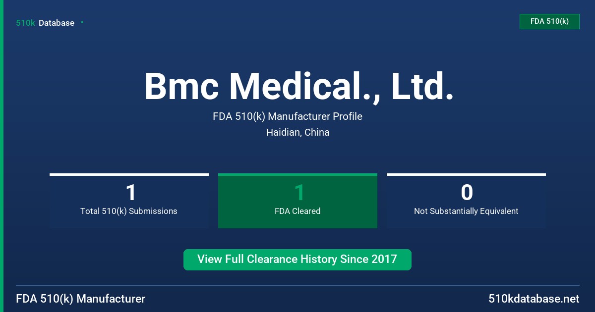 Bmc Medical., Ltd. FDA 510(k) Manufacturer Profile