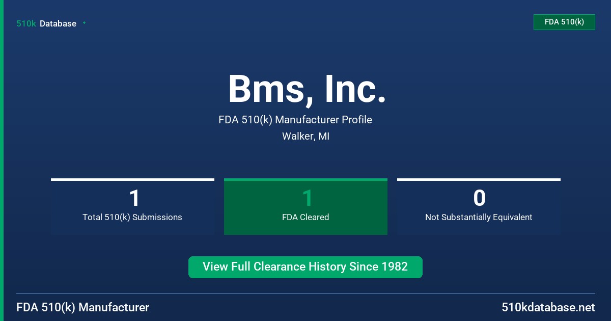 Bms, Inc. FDA 510(k) Manufacturer Profile