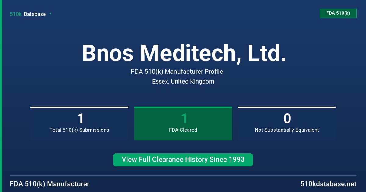 Bnos Meditech, Ltd. FDA 510(k) Manufacturer Profile
