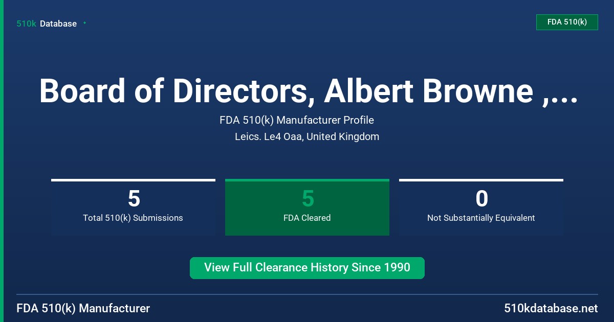Board of Directors, Albert Browne , Ltd. FDA 510(k) Manufacturer Profile