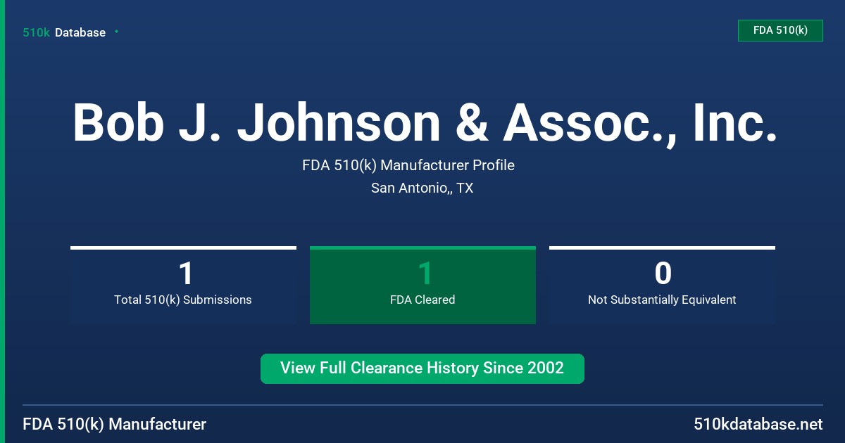 Bob J. Johnson & Assoc., Inc. FDA 510(k) Manufacturer Profile