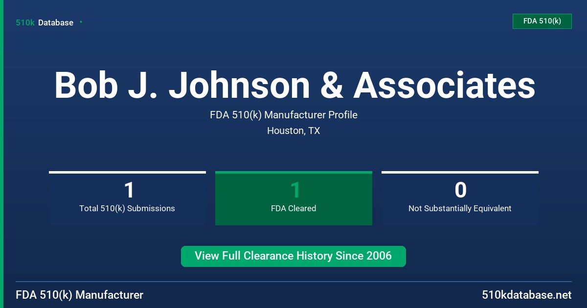 Bob J. Johnson & Associates FDA 510(k) Manufacturer Profile