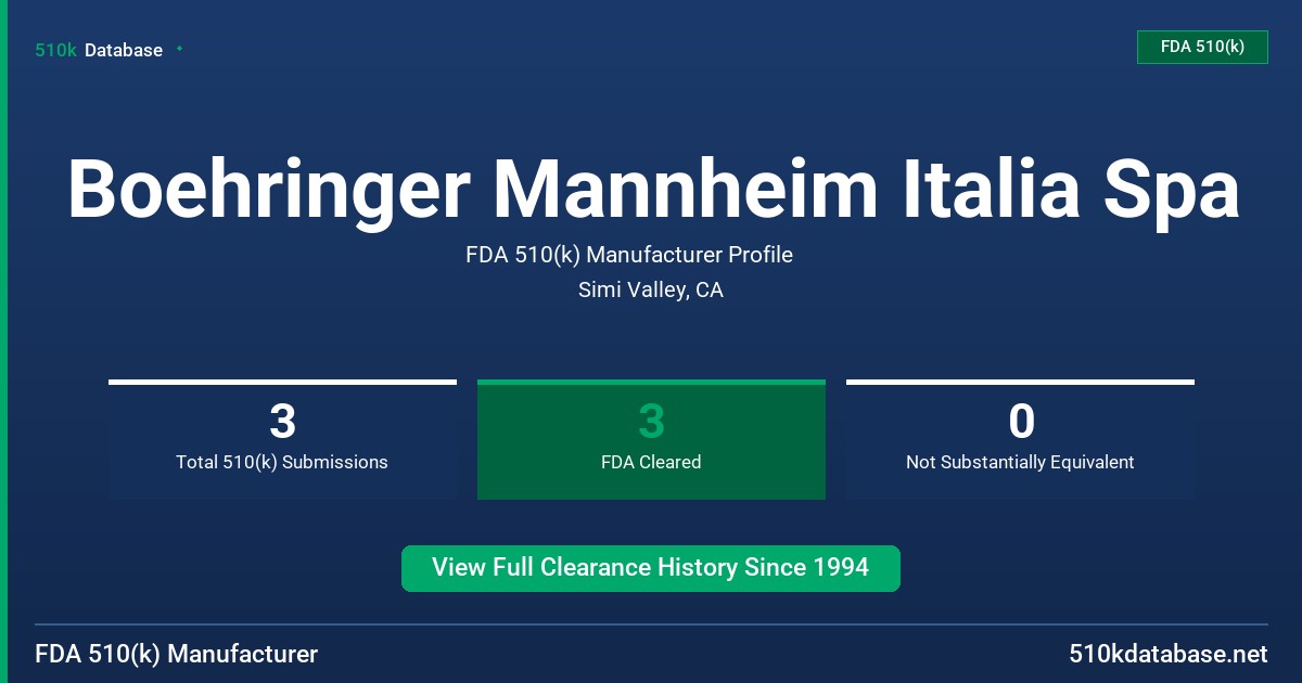 Boehringer Mannheim Italia Spa FDA 510(k) Manufacturer Profile