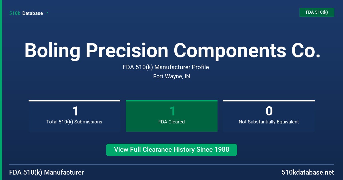Boling Precision Components Co. FDA 510(k) Manufacturer Profile