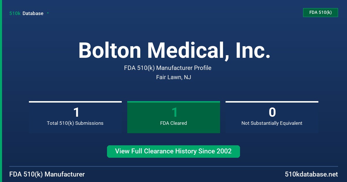 Bolton Medical, Inc. FDA 510(k) Manufacturer Profile