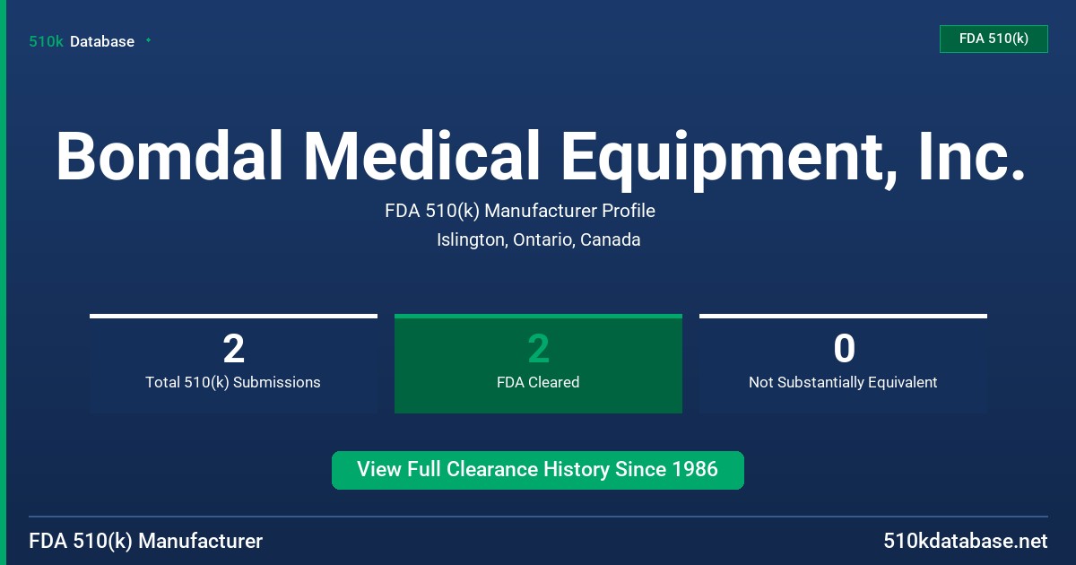 Bomdal Medical Equipment, Inc. FDA 510(k) Manufacturer Profile