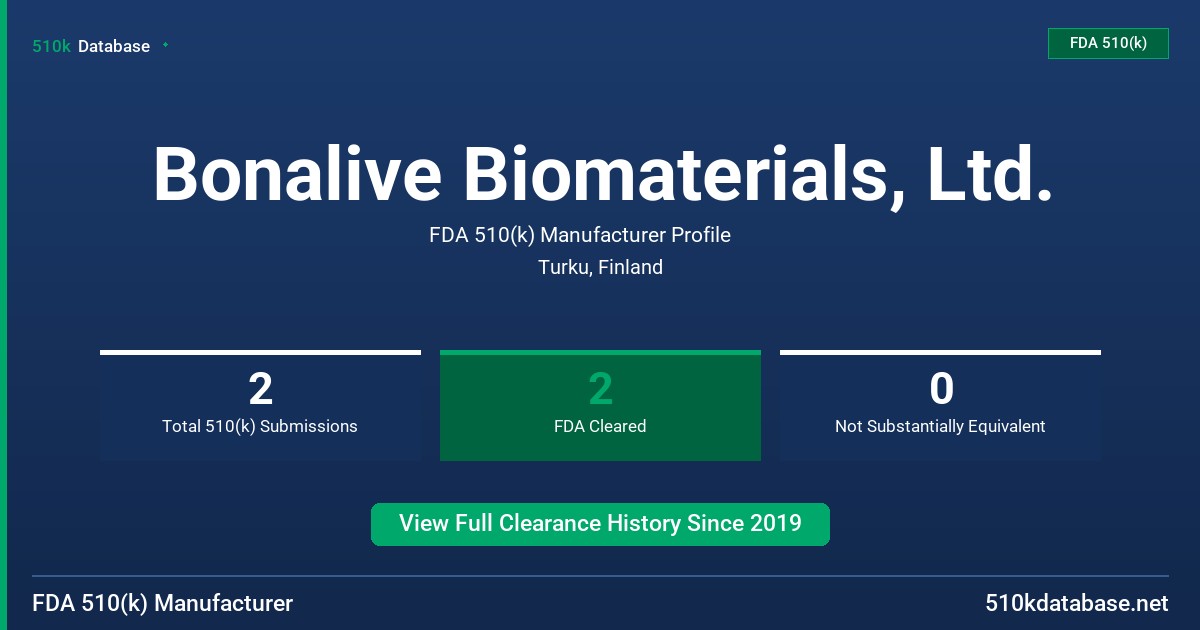 Bonalive Biomaterials, Ltd. FDA 510(k) Manufacturer Profile