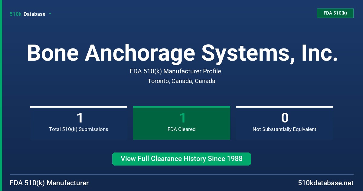 Bone Anchorage Systems, Inc. FDA 510(k) Manufacturer Profile