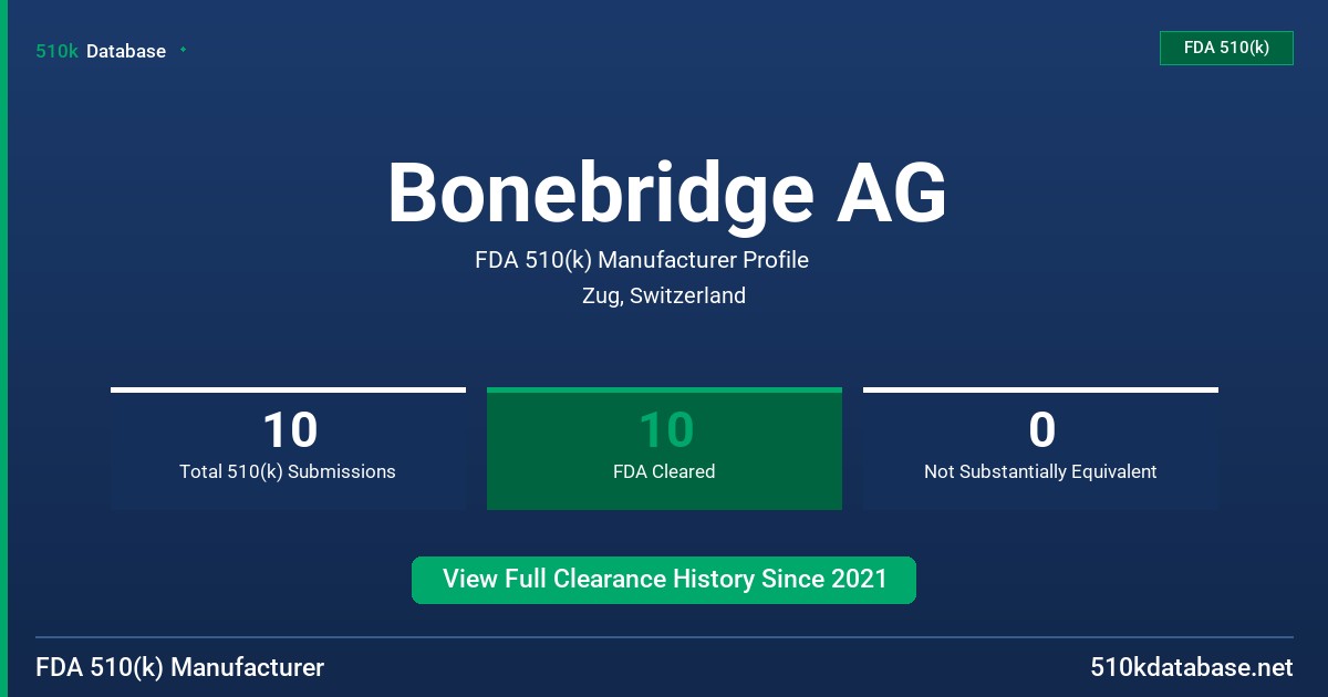 Bonebridge AG FDA 510(k) Manufacturer Profile