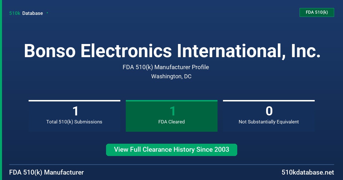 Bonso Electronics International, Inc. FDA 510(k) Manufacturer Profile