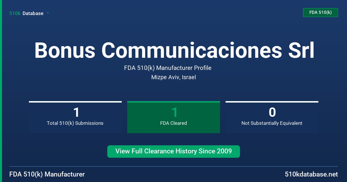 Bonus Communicaciones Srl FDA 510(k) Manufacturer Profile