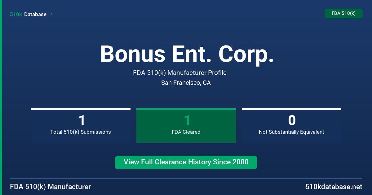 Bonus Ent. Corp. FDA 510(k) Manufacturer Profile