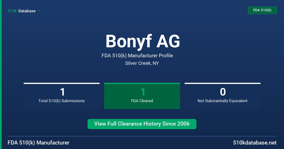 Bonyf AG FDA 510(k) Manufacturer Profile