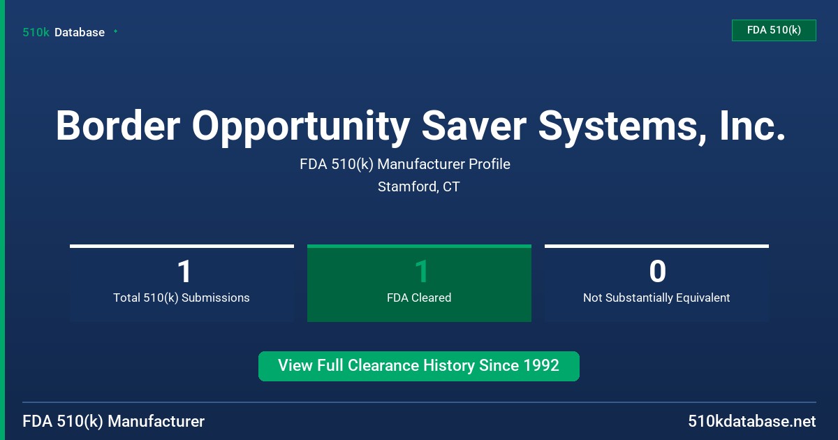 Border Opportunity Saver Systems, Inc. FDA 510(k) Manufacturer Profile