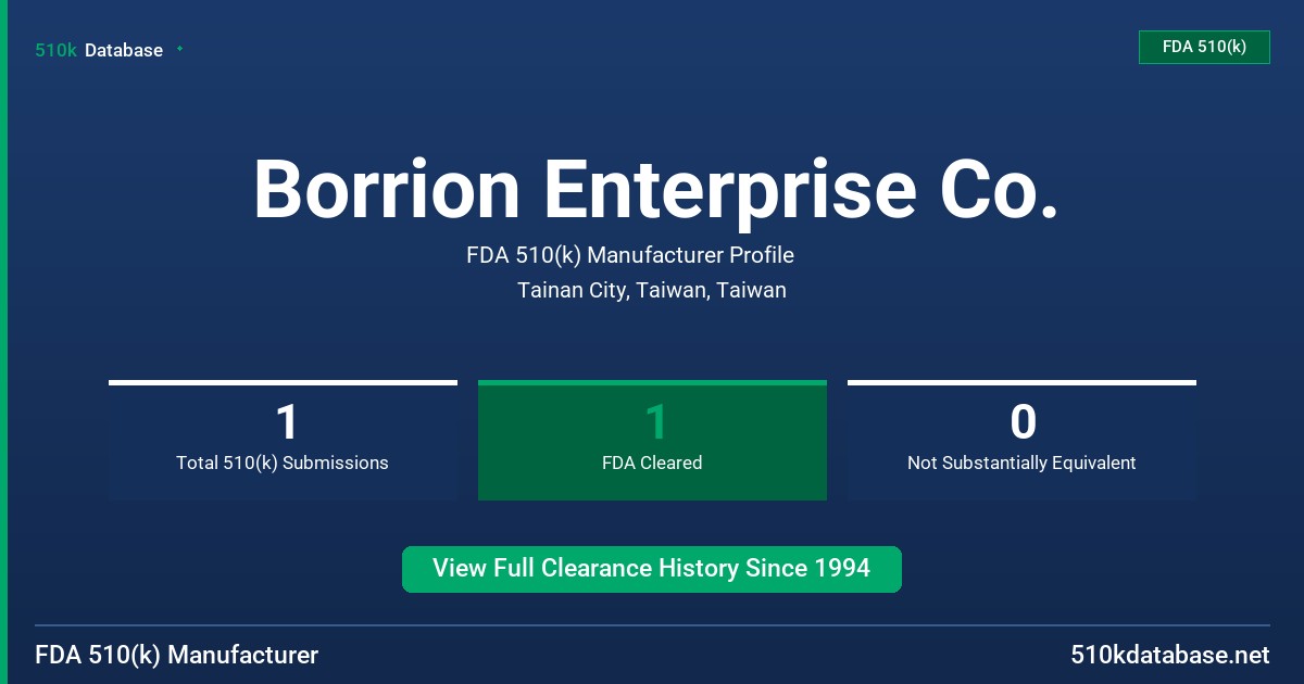 Borrion Enterprise Co. FDA 510(k) Manufacturer Profile