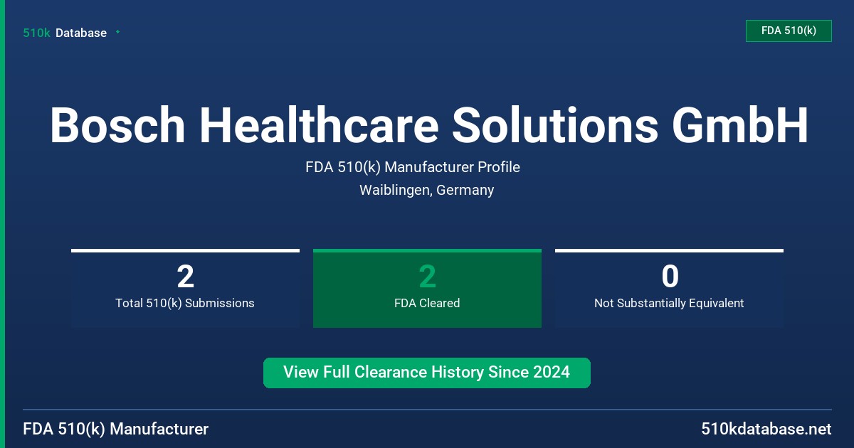 Bosch Healthcare Solutions GmbH FDA 510(k) Manufacturer Profile