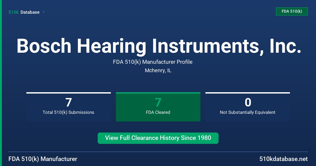 Bosch Hearing Instruments, Inc. FDA 510(k) Manufacturer Profile