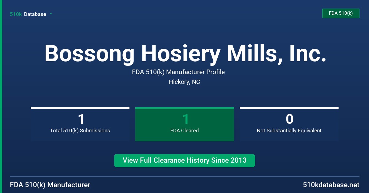 Bossong Hosiery Mills, Inc. FDA 510(k) Manufacturer Profile