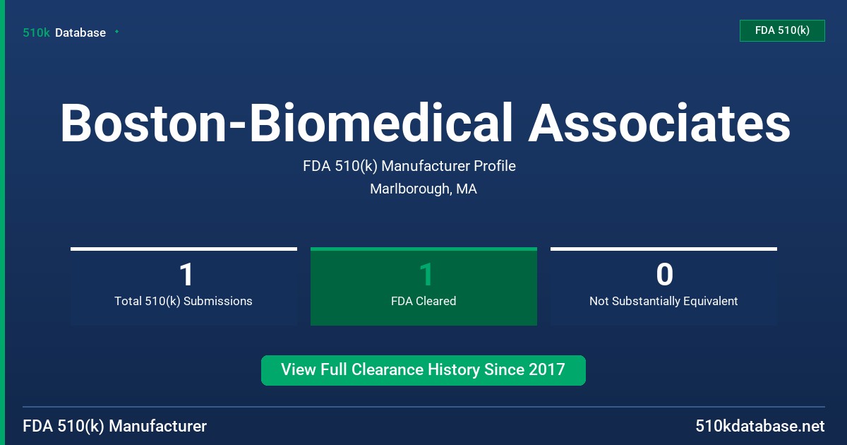 Boston-Biomedical Associates FDA 510(k) Manufacturer Profile