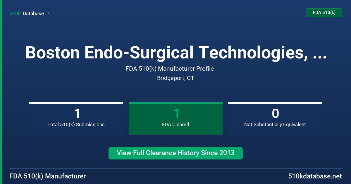 Boston Endo-Surgical Technologies, Inc. FDA 510(k) Manufacturer Profile