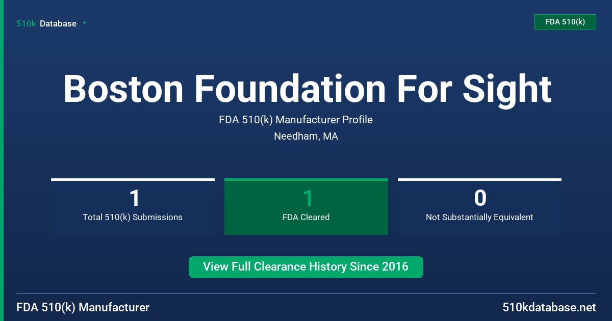 Boston Foundation For Sight FDA 510(k) Manufacturer Profile
