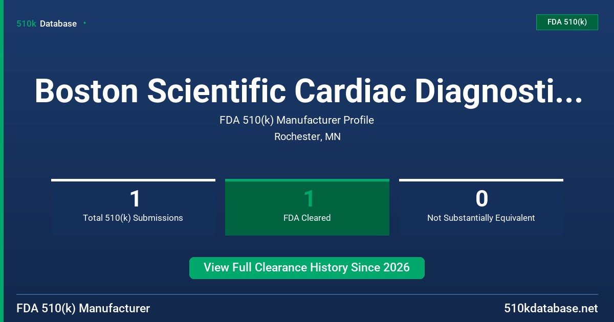 Boston Scientific Cardiac Diagnostic Technologies, Inc. FDA 510(k) Manufacturer Profile