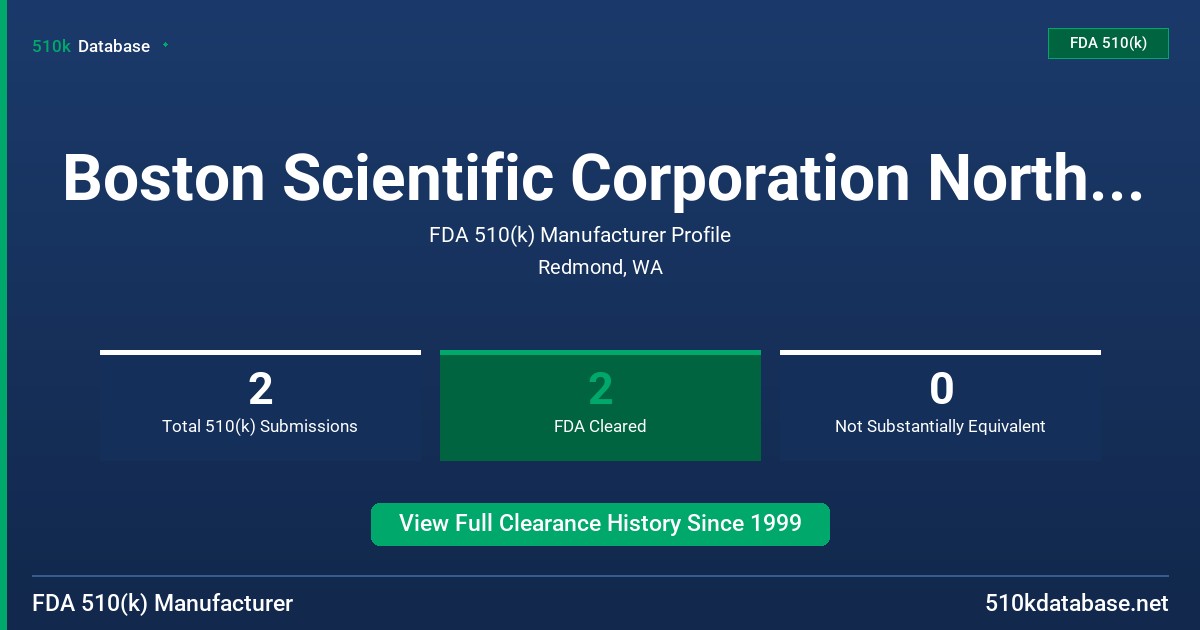 Boston Scientific Corporation Northwest Technology FDA 510(k) Manufacturer Profile