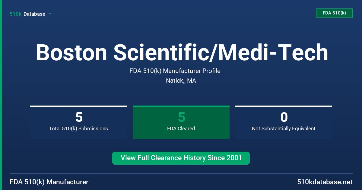 Boston Scientific/Medi-Tech FDA 510(k) Manufacturer Profile