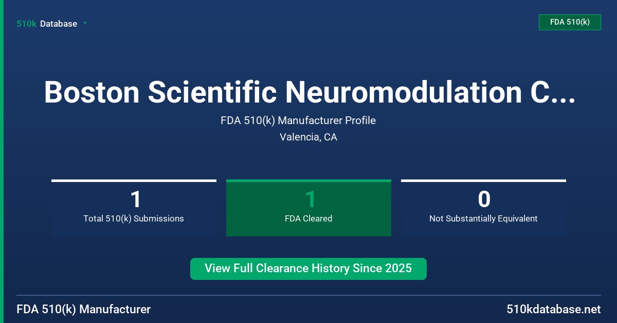 Boston Scientific Neuromodulation Corporation FDA 510(k) Manufacturer Profile