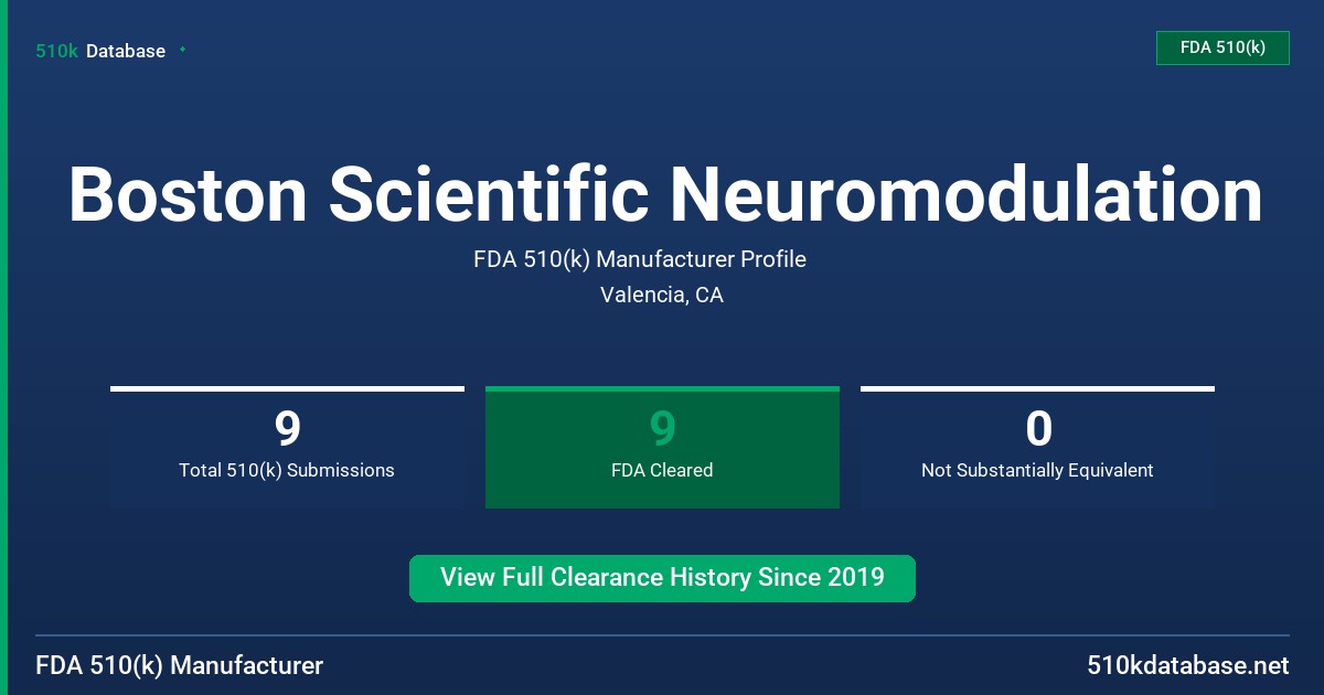 Boston Scientific Neuromodulation FDA 510(k) Manufacturer Profile