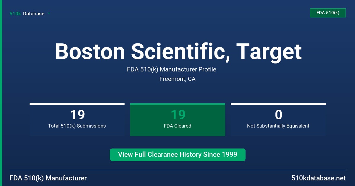 Boston Scientific, Target FDA 510(k) Manufacturer Profile